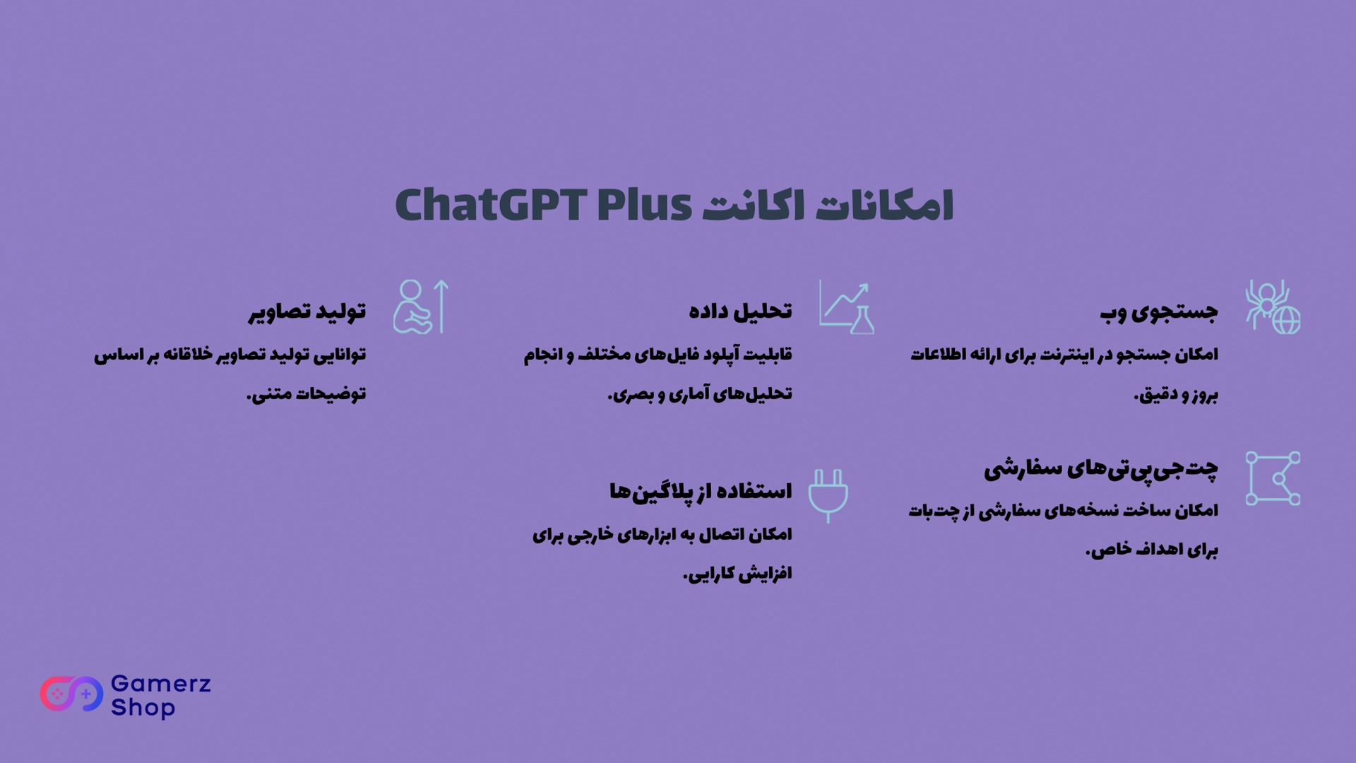 اینفوگرافیک امکانات چت جی پی تی پلاس 