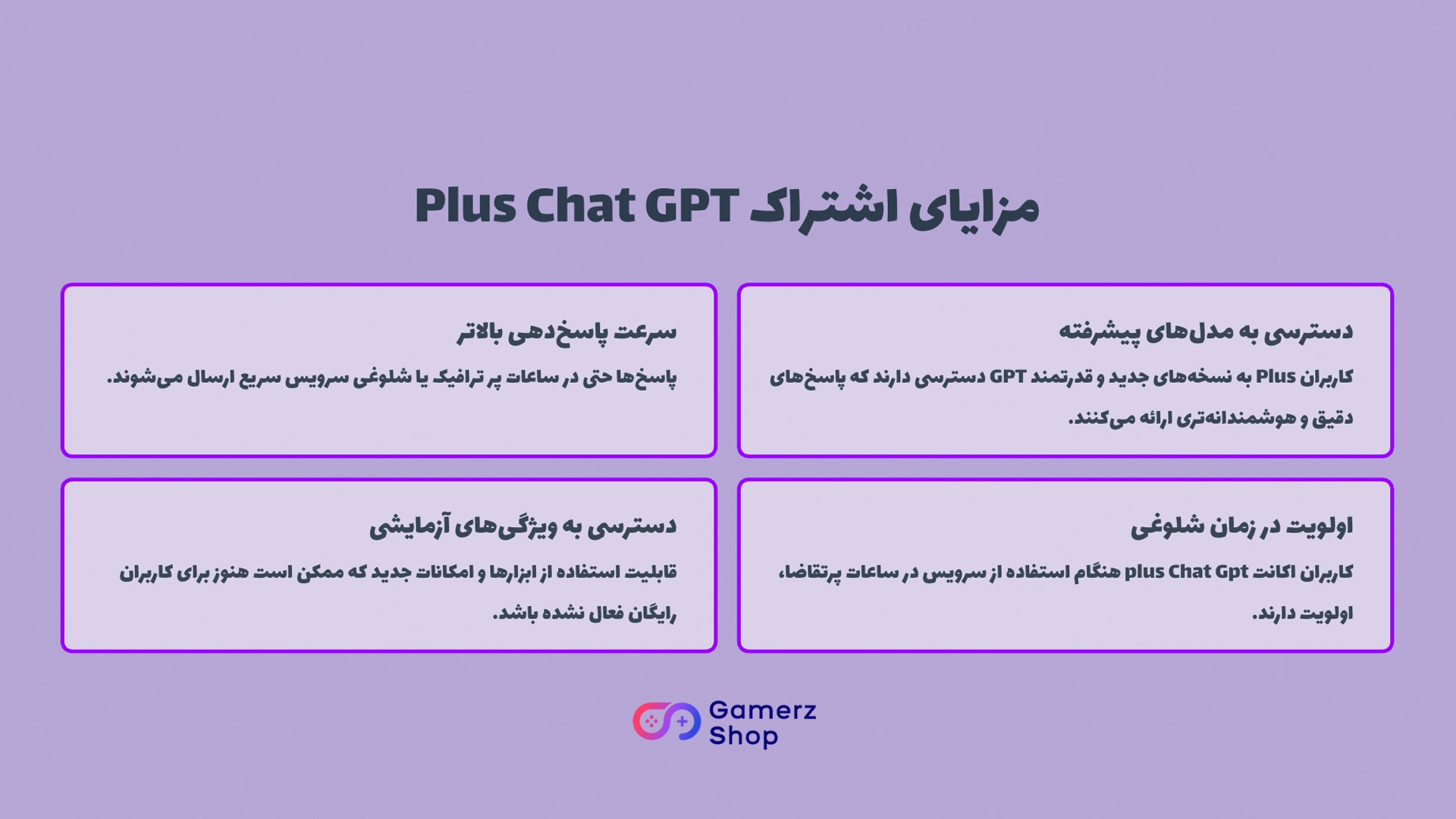 اینفوگرافیک مزایای اشتراک ChatGPT Plus 